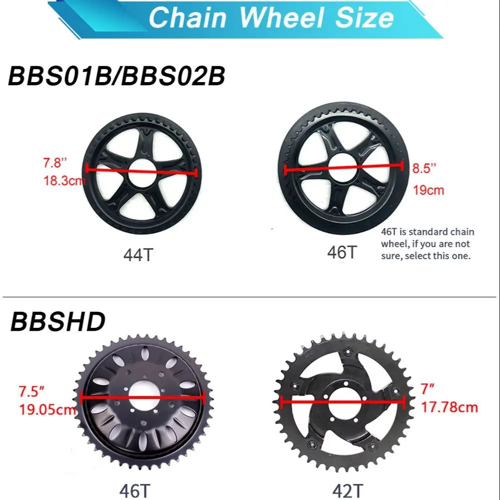 Bafang Motor 48V 52V 1000W Mid - огляд і ціна Bafang Bbshd 1000W Conversion Kit