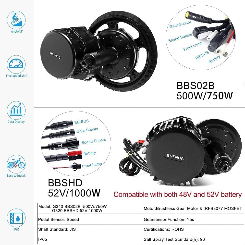 Bafang BBSHD 48V/52V 1000W Lit - огляд і ціна Bafang Bbshd 1000W Conversion Kit