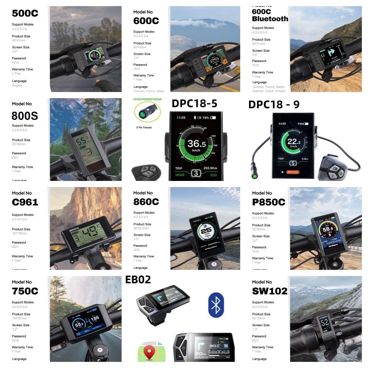 Bafang UART 48V/52V 1000W Mid  - огляд і ціна Bafang Bbshd 1000W Conversion Kit