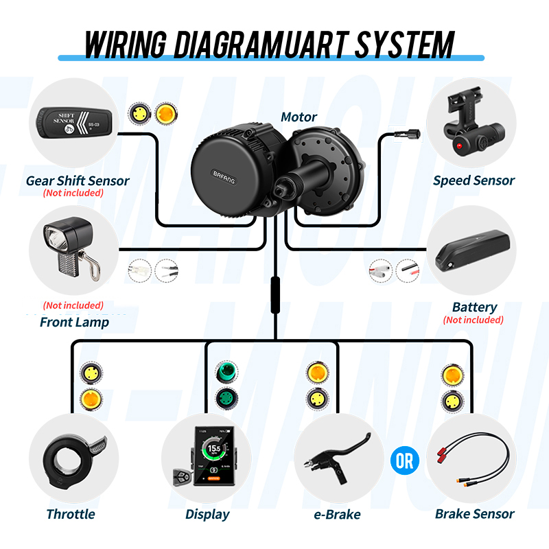 BAFANG BBSHD BBS01 BBS02B BBS0 - огляд і ціна Bafang Bbshd 1000W Conversion Kit