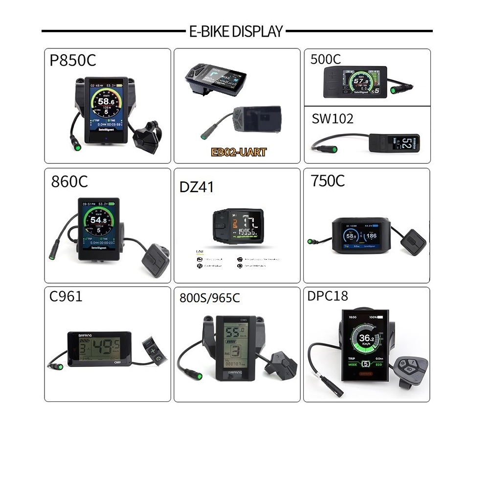 Bafang M615 G320.1000 48V 52V  - огляд і ціна Bafang Bbshd 1000W Conversion Kit